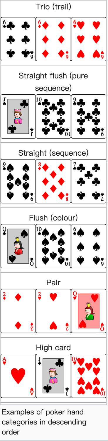 google play protect A1P